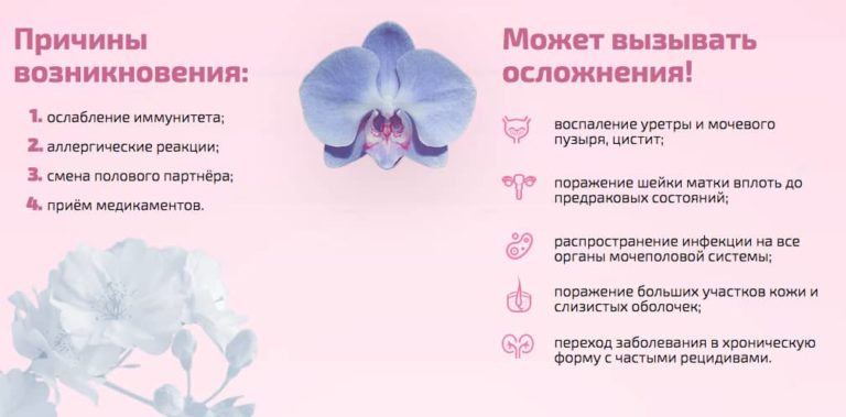 Почему появляется молочница у женщин как лечить Почему появляется молочница у женщин как лечить
